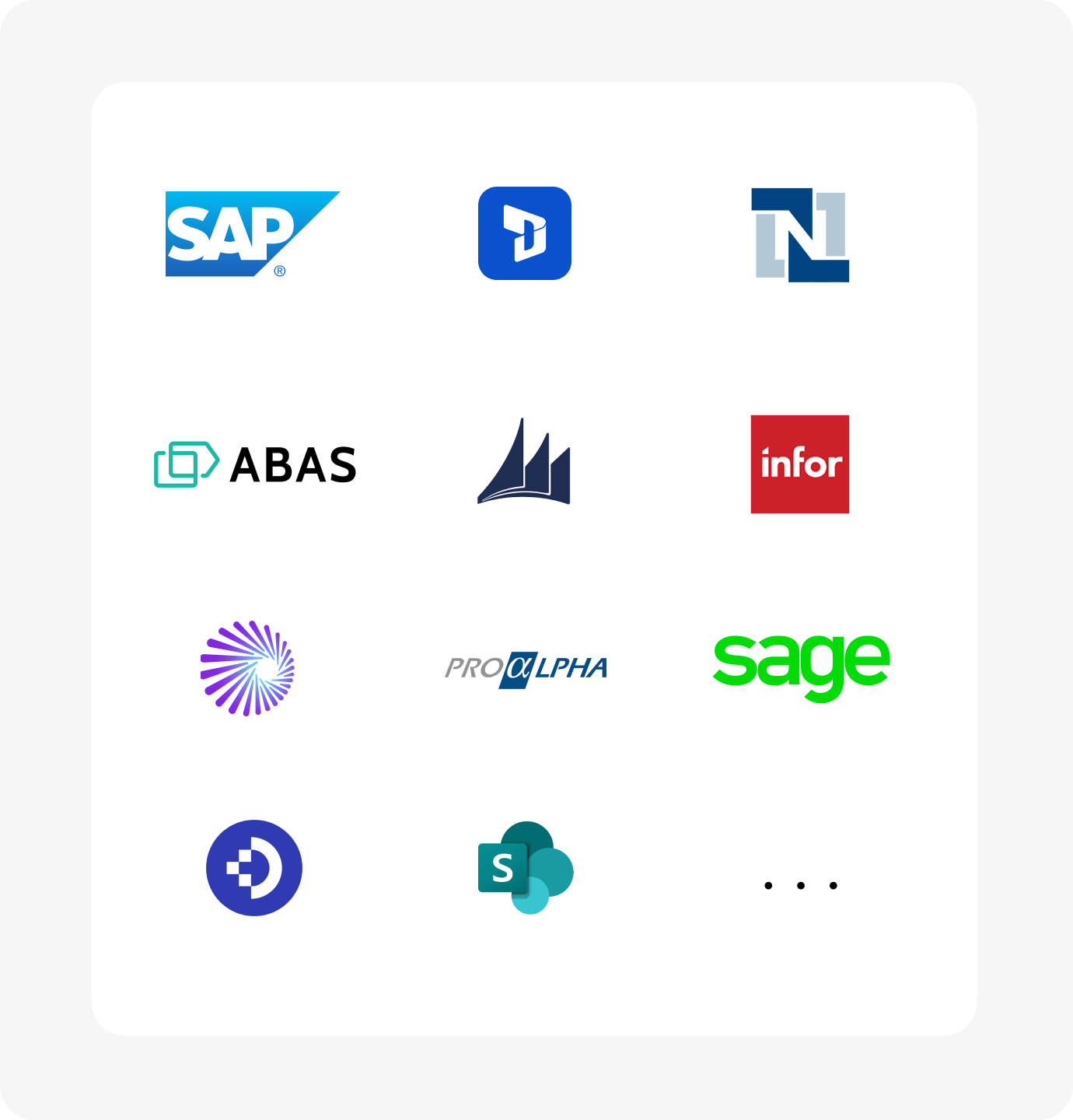 Plattform-Integrationen