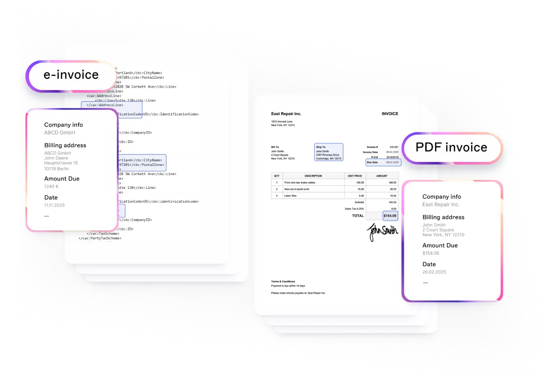 Data extraction from E-invoices and paper invoices.