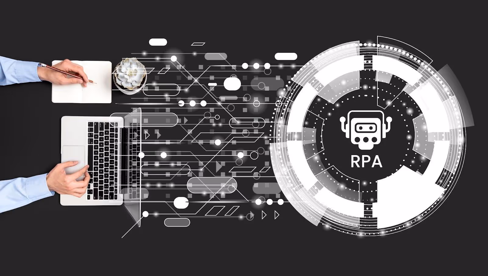 Veranschaulichung der Robotic Process Automation (RPA)