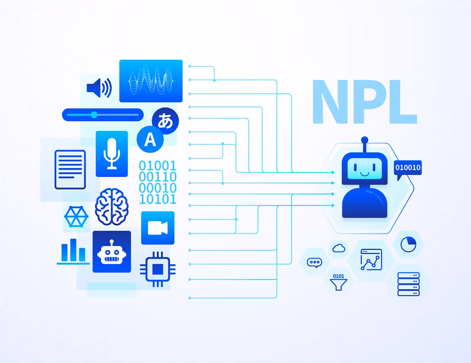 An illustration representing Natural Language Processing (NLP))