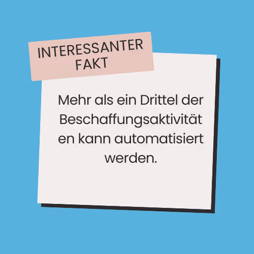 Eine interessanter Fakt zum Thema Beschaffung.