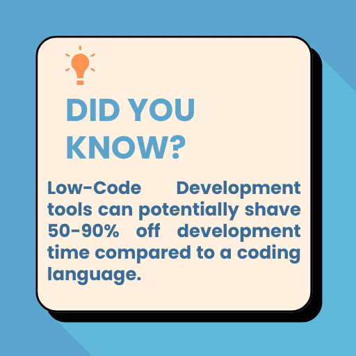 An interesting fact on low-code development.