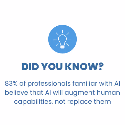Infographic on AI augmenting human capabilities, not replacing them.