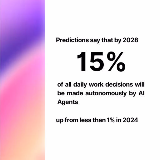 Prediction statistics on AI Agents